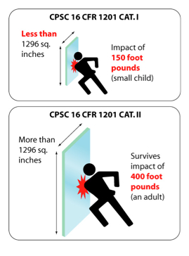 Fairmount Water Works - Philadelphia