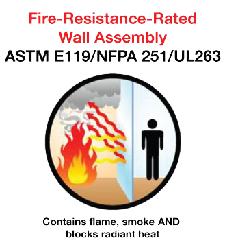 NYC Building Bulletin 2015-17 and Fire Rated Exterior Openings