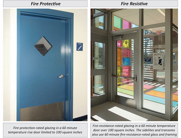 Limitations Matter When it Comes to Fire Rated Glazing